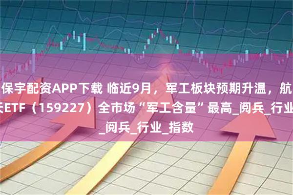 保宇配资APP下载 临近9月，军工板块预期升温，航空航天ETF（159227）全市场“军工含量”最高_阅兵_行业_指数